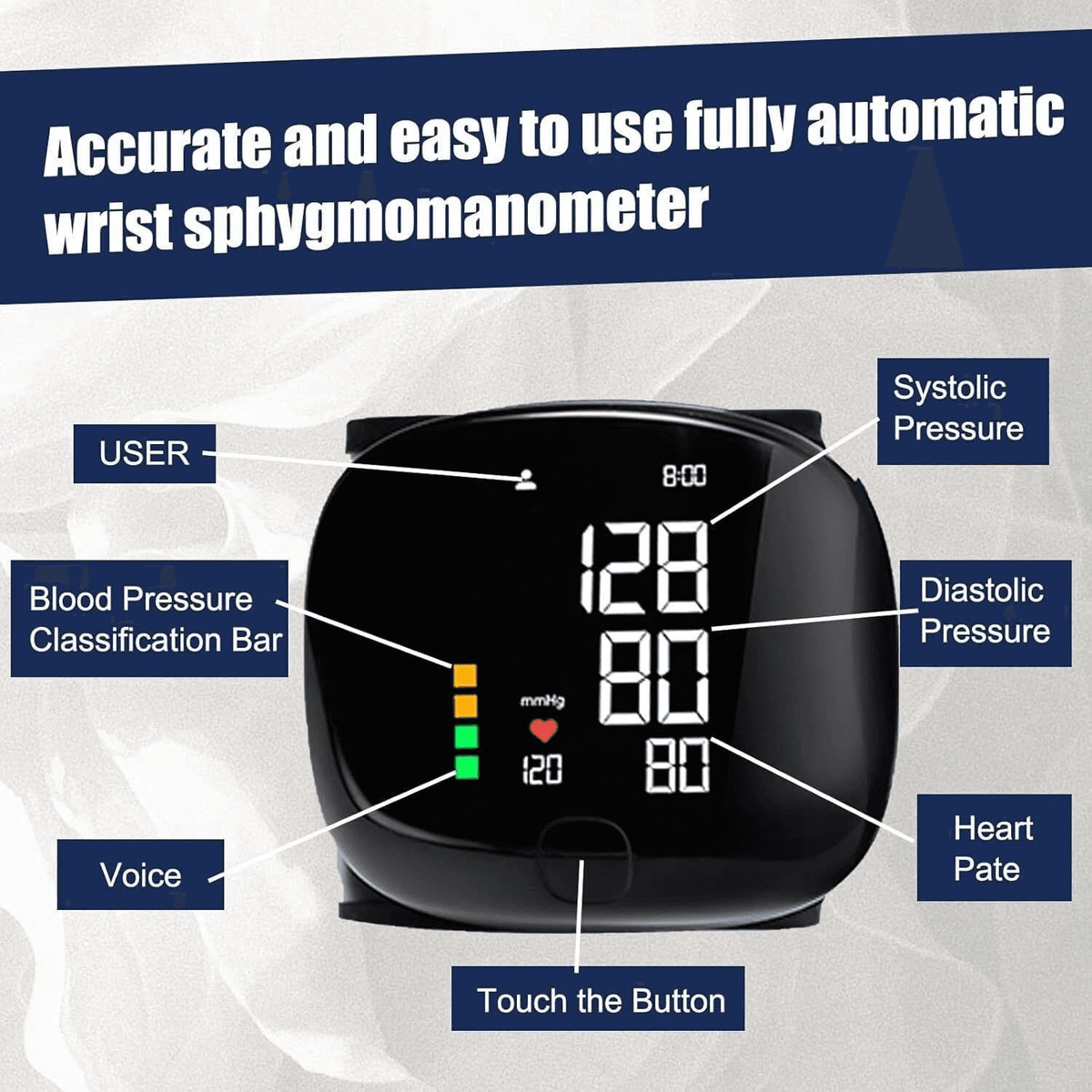 Automatic Wrist Blood Pressure Monitor